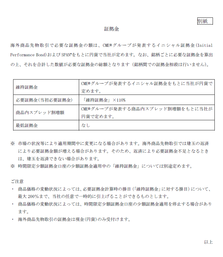 商品デリバティブ取引に係るご注意および海外商品先物取引の契約締結前交付書面