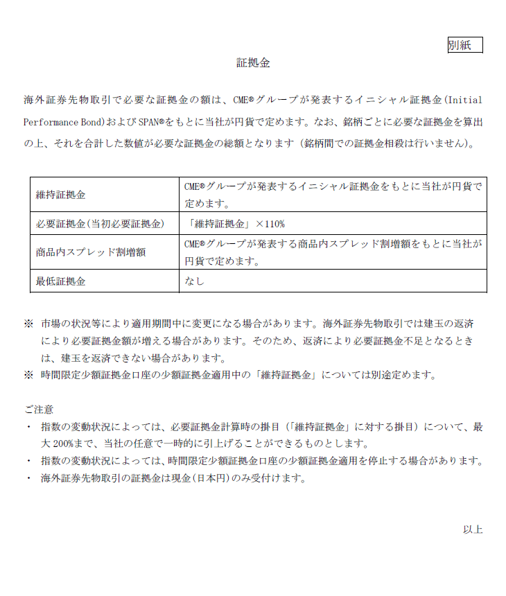 市場デリバティブ取引に係るご注意および海外証券先物取引の契約締結前交付書面