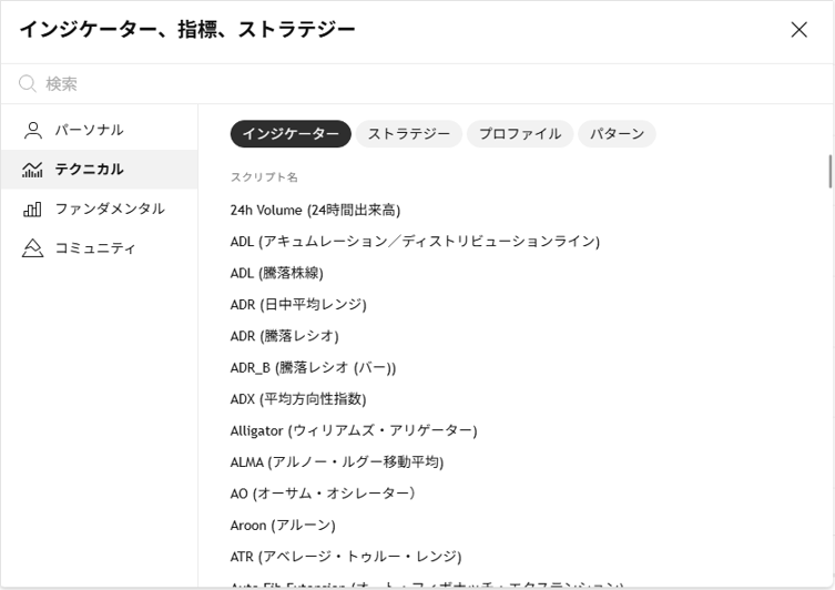 高度なテクニカル分析ツール
