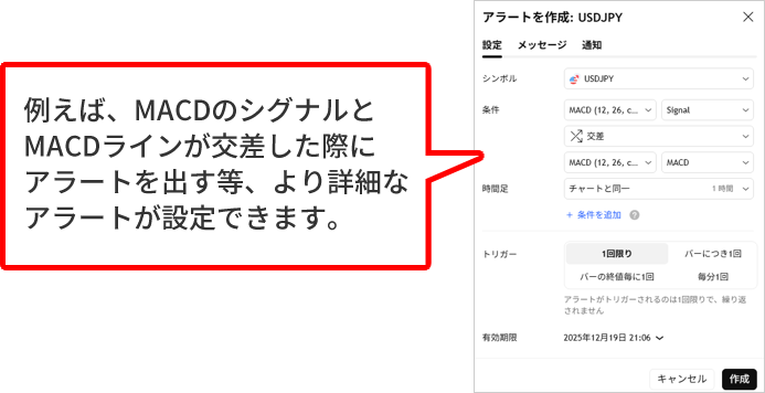 例えば、MACDのシグナルとMACDラインが交差した際にアラートを出す等、より詳細なアラートが設定できます。