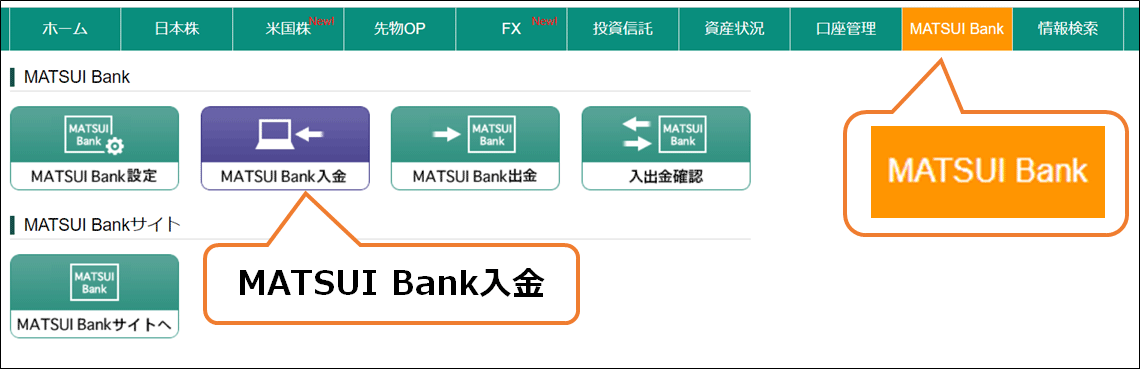 お客様サイトから「MATSUI Bank入金」画面へ遷移する