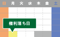 プロが教える優待銘柄の買い時とは？