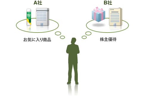 アナリスト情報、IR情報などで会社をチェック