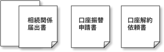 必要書類・手続き書類の返送