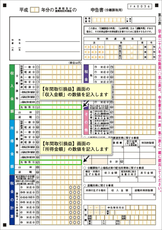 申告書第三表(分離課税用)