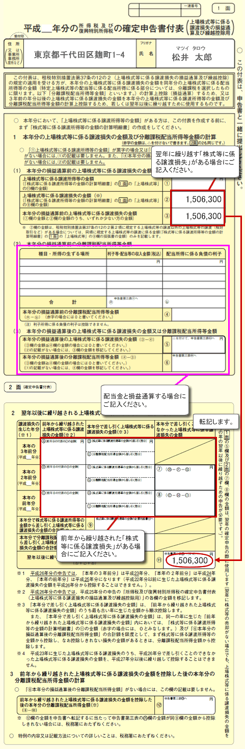 確定申告書付表