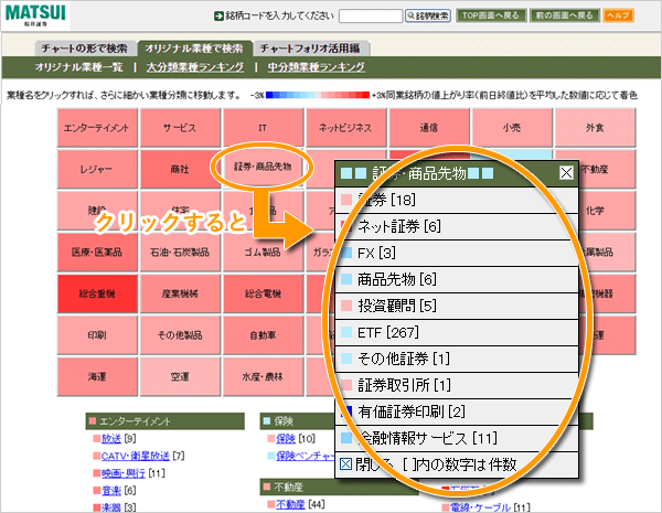 オリジナル業種の検索方法