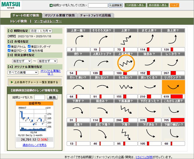 トレンド検索