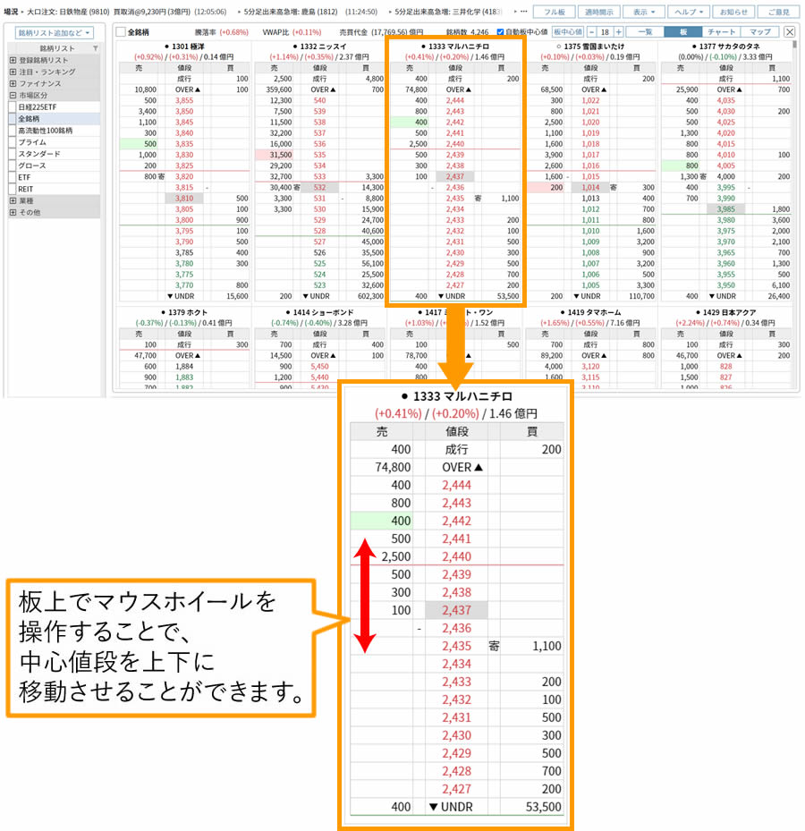 東証全銘柄のフル板情報を一度にまとめて閲覧可能