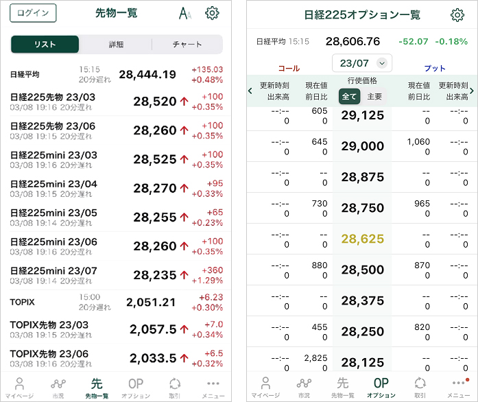 カスタマイズ可能な「先物一覧」「OP一覧」