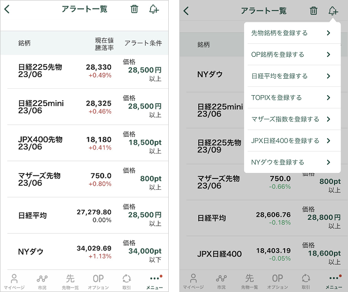 「アラート一覧」で重要なタイミングを見逃さない！