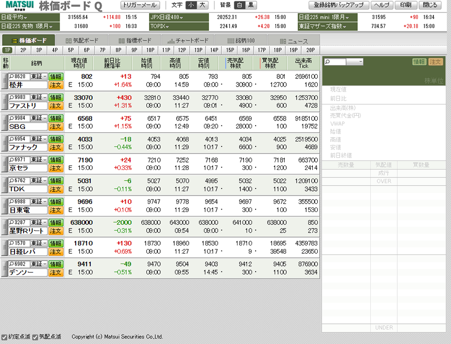 株価ボード