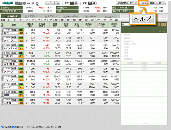 株価ボードの閲覧