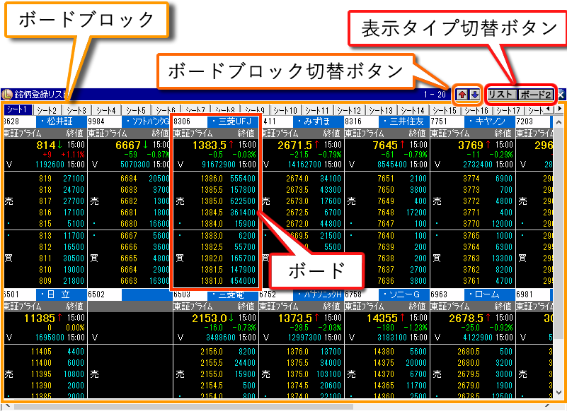 ボード形式1