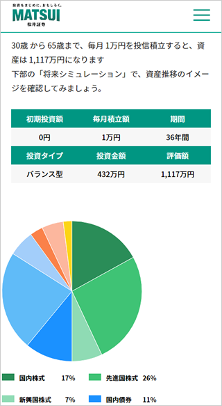 緻密な計算に基づく精度の高いシミュレーション