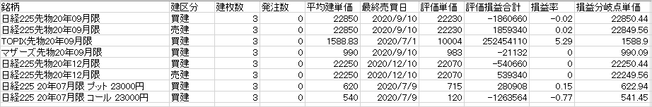 建玉サマリー画面一覧をCSVで出力できます