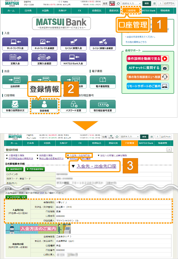 振込手順イメージ