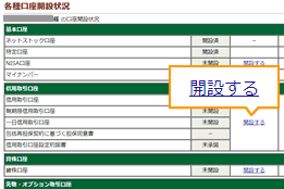 ログイン後画面で信用取引口座の開設を申込む