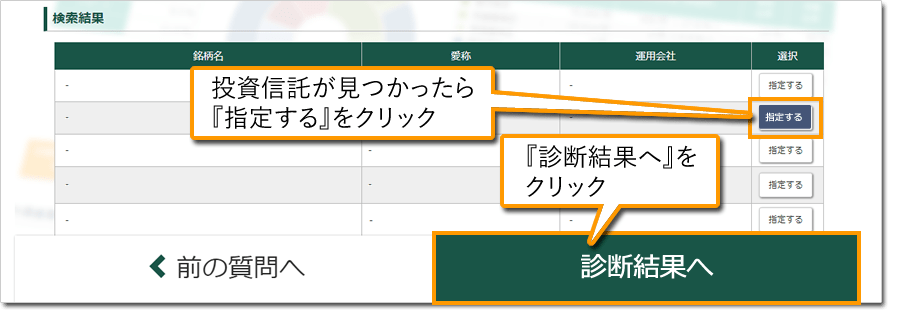 STEP2　資産・地域・方針を選ぶ