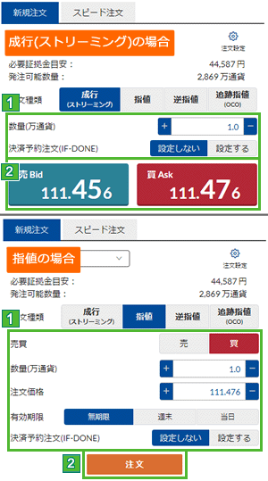 2. 注文内容を入力する