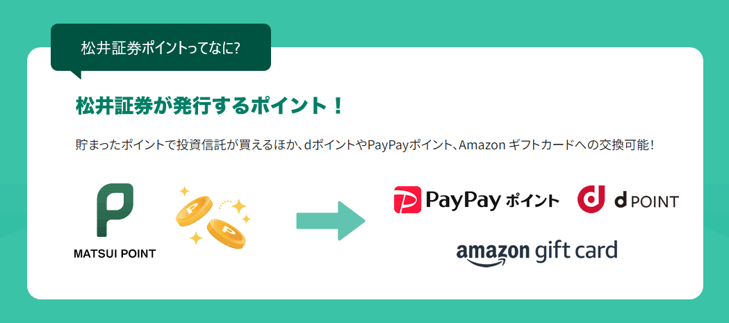 松井証券ポイントってなに？松井証券が発行するポイント！貯まったポイントで投資信託が買えるほか、ｄポイントやPayPayポイント、Amazonギフトカードへの交換可能！