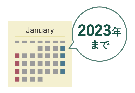 NISAで新規投資できるのは2023年まで