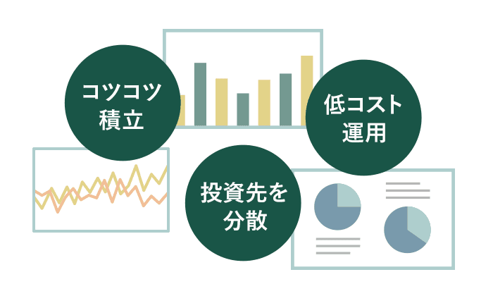 低コスト&低リスクで投資するには