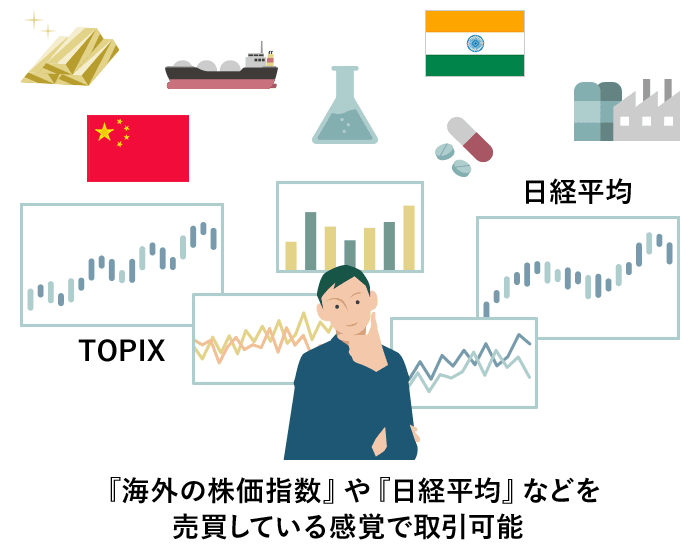 ETF(上場投資信託)とは