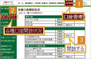 信用取引口座の開設を申込む