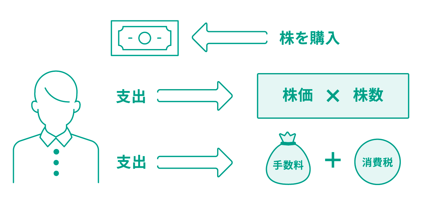 その5.取引成立