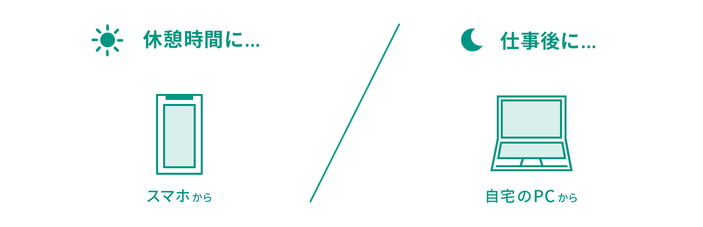 昼間は仕事があるけど株の取引はできますか?