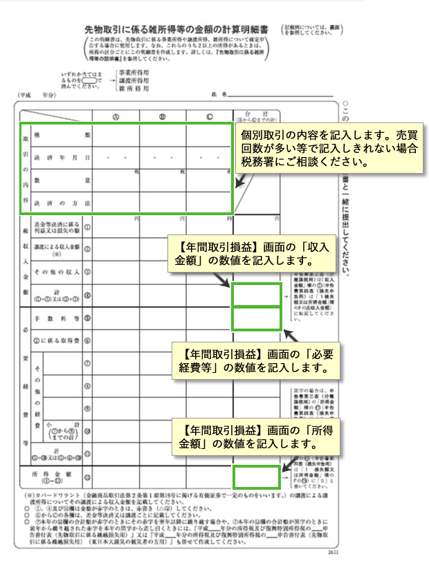 先物取引に係る雑所得等の金額の計算明細書