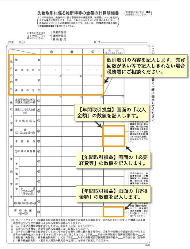 先物取引に係る雑所得等の金額の計算明細書