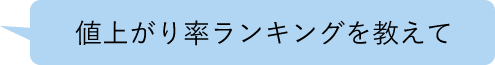 アレクサ、値上がり率ランキングを教えて