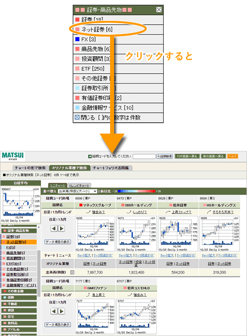 オリジナル業種の検索方法