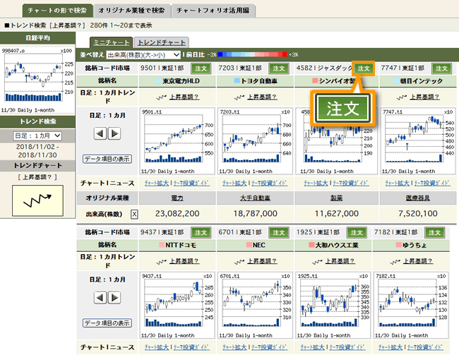 トレンド検索