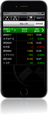 株価ボード