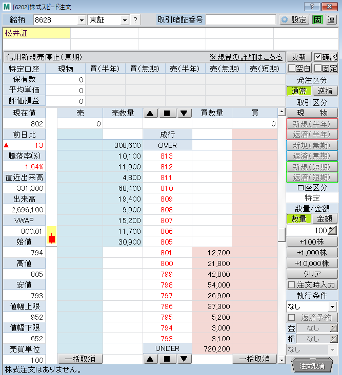 株式スピード注文画面