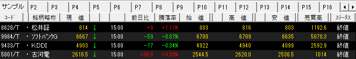 銘柄登録