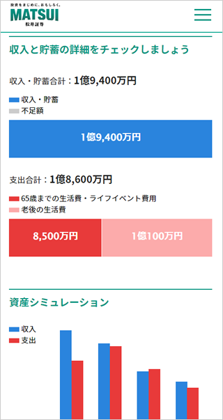 1.資産シミュレーション