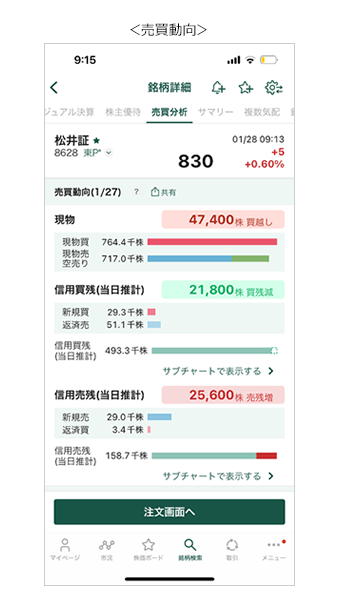 東証全銘柄の信用残を当日中に確認できる