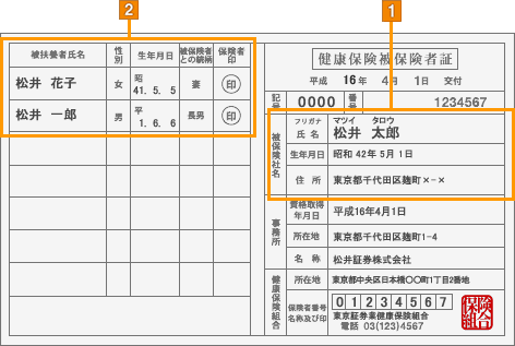 紙型保険証