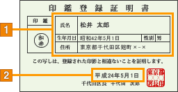 印鑑登録証明書