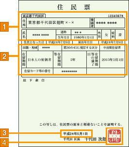 住民票